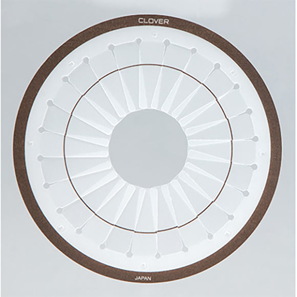 Circle Mold to Make Large Rosettes