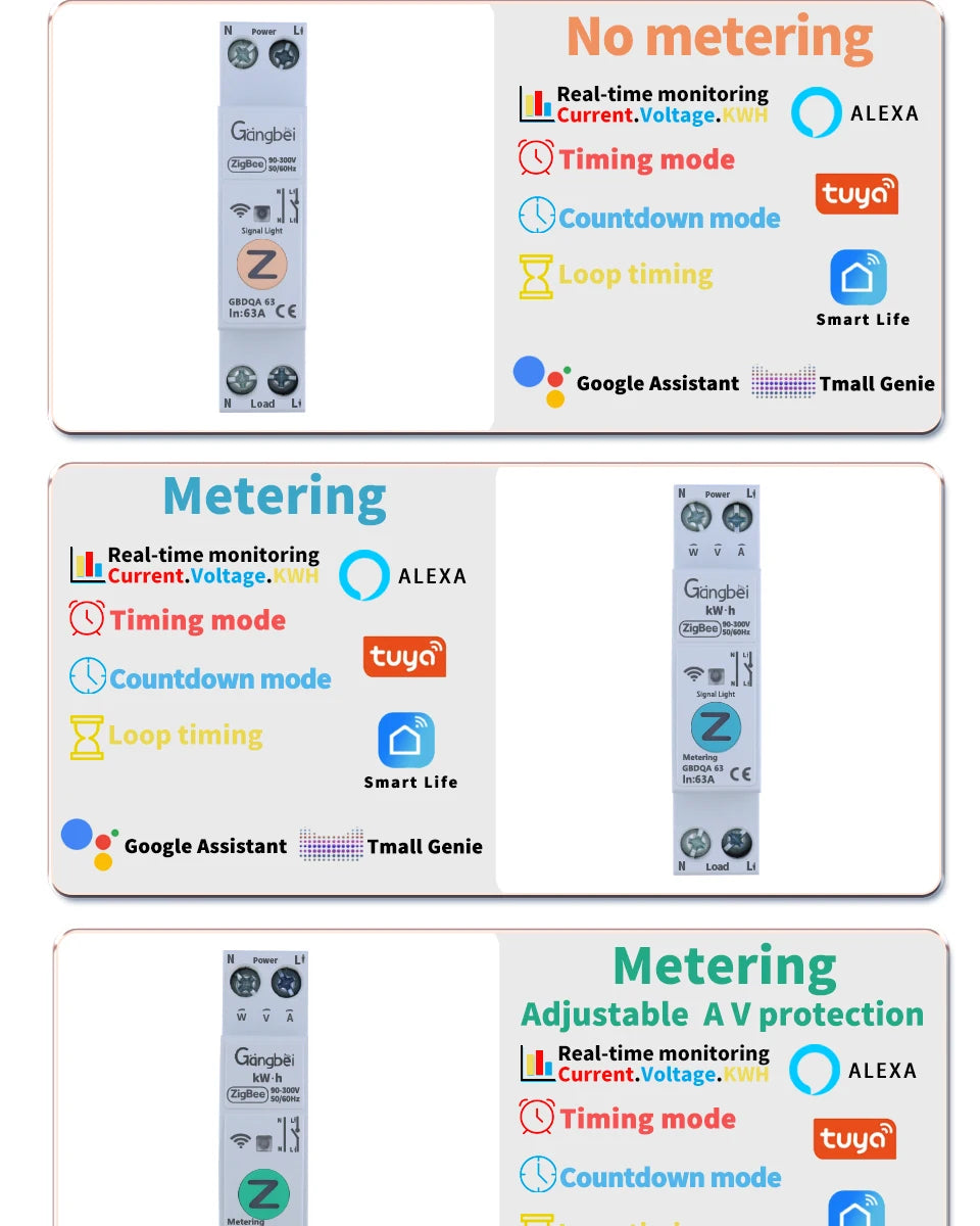 TUYA ZigBee Smart Circuit Breaker Smart Switch 1P 63A DIN Rail for Smart Home Wireless Remote Control WiFi Switch by APP Gangbei