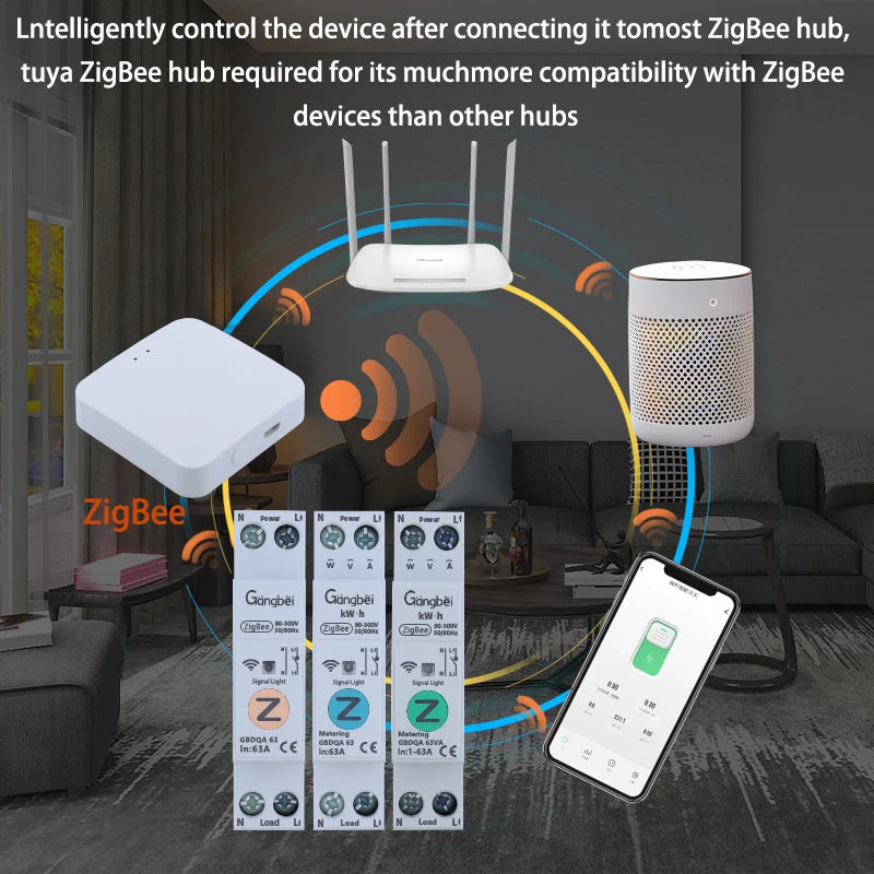 TUYA ZigBee Smart Circuit Breaker Smart Switch 1P 63A DIN Rail for Smart Home Wireless Remote Control WiFi Switch by APP Gangbei