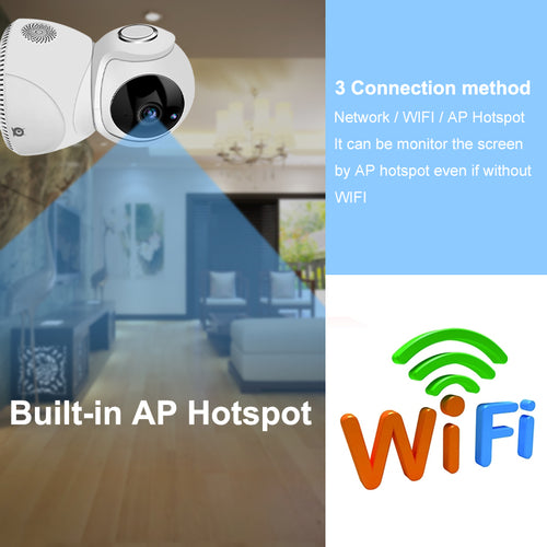 Cámara Wifi Inalámbrica PTZ Panorámica 360° con Cámara HD 1080P